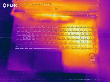 Heat distribution under load (top side)
