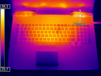 Heatmap top (load), Optris PI 640