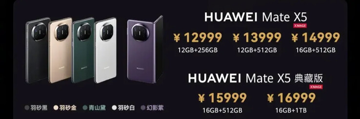 (Image source: Huawei)