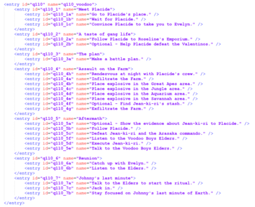 Voodoo Boys quest (image via 4channel)