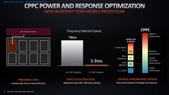 Zen 3 now offers CPPC power optimizations
