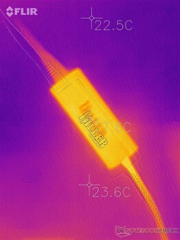 Killer 2.5G Ethernet Adapter - temperature in idle.