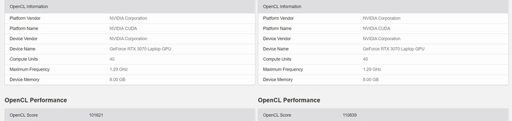 RTX 3070. (Image source: Geekbench)