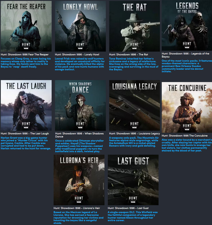 All the items included in the collection (Image source: Humble Bundle)