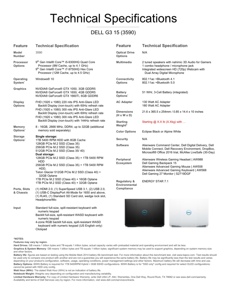 Preliminary Dell G3 15 3590 specifications. The starting weight is incomplete (Source: Dell)