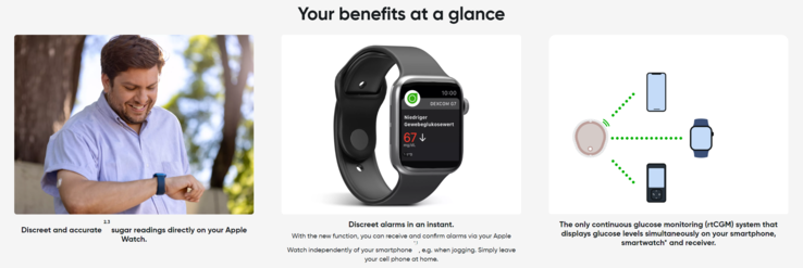 (Image source: Dexcom)