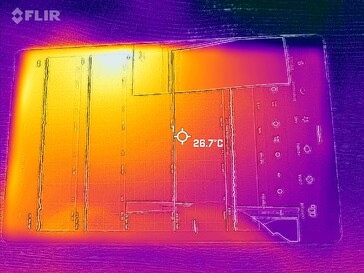 Thermal imaging - front