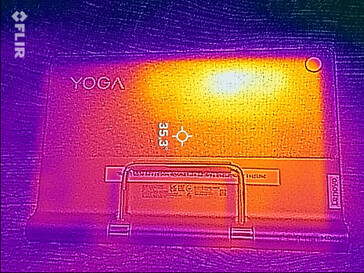 Heatmap back