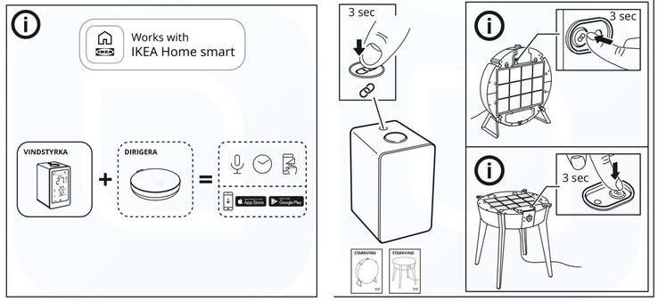 The alleged IKEA VINDSTYRKA smart air quality monitor. (Image source: iPhone Ticker)