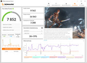 Fire Strike (mains operation, Highest Performance mode)