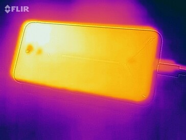 Heatmap of the back of the device under load