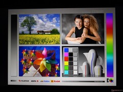 Wide IPS viewing angles