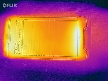 Heatmap Front