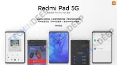 The Redmi Pad 5G is touted to sport four speakers. (Source: Tech in Deep)