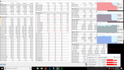 Combined CPU + GPU stress