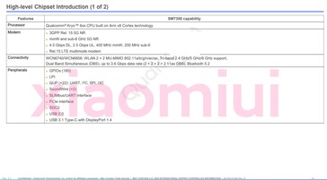 csm_Snaodragon775_Leak_169_b6d671a1c9.jp