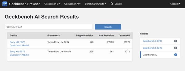 (Image source: Geekbench)