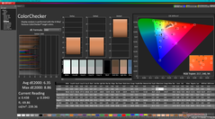 ColorChecker before calibration