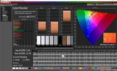 ColorChecker before calibration