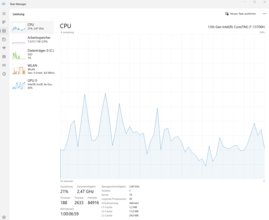 Latency monitor