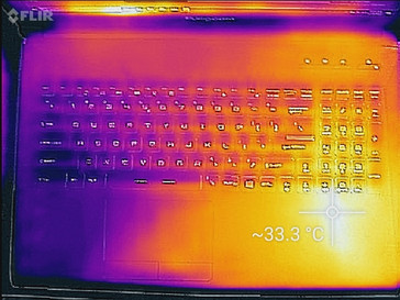 Thermal profile, top, idle