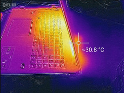 Exhaust during load
