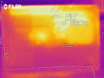 Heat distribution when idle (bottom)