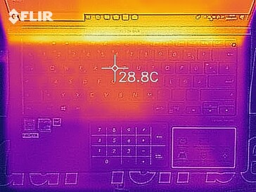 Heatmap of the top of the device at idle