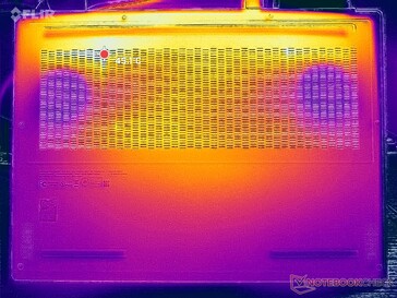 Prime95+FurMark stress (D cover)
