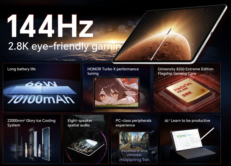 (Image source: Honor)