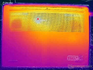 System idle (D cover)