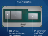 The Kaby Lake-G was a good experiment that didn't find many takers. (Source: Intel)