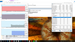 System information during a FurMark stress test