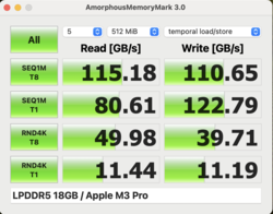 Amorphous Memory Mark