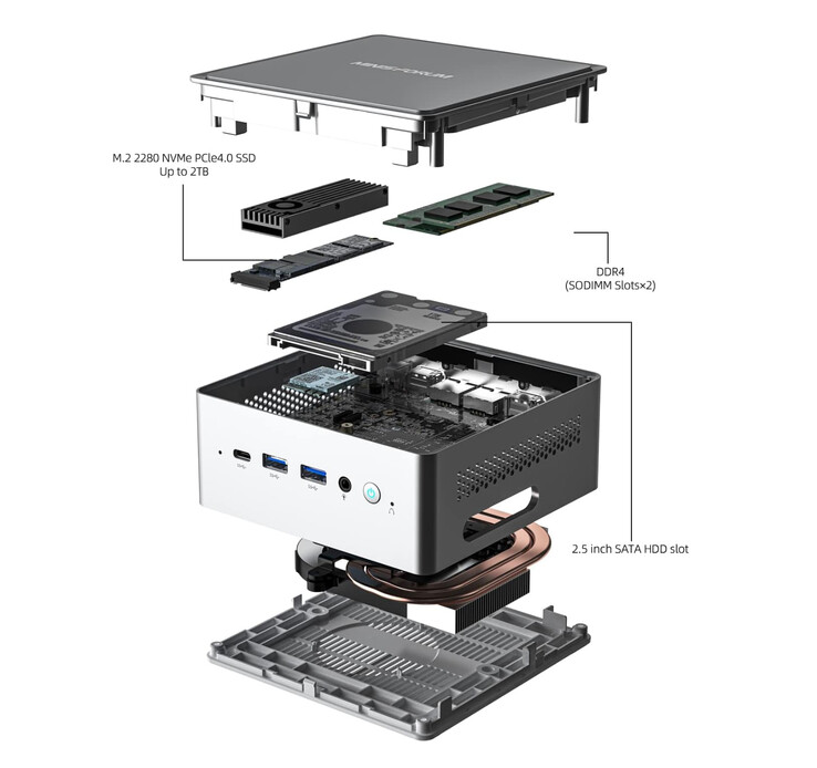 The Minisforum NAB9S features DDR4 RAM and two drive slots.