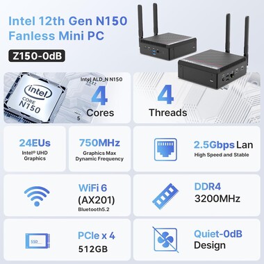The mini PC has a fast Ethernet port (Image source: Minix)