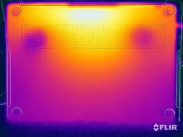 Surface temperatures bottom (stress test)