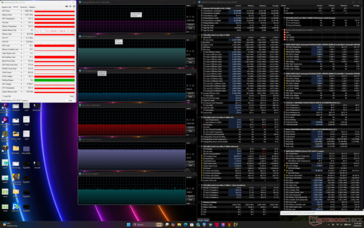 Cyberpunk 2077 stress (Balanced mode)