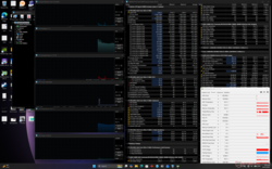 System idle