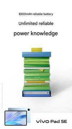 (Image source: Vivo)