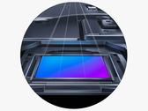 Vivo has a new camera for new phones. (Source: Vivo)