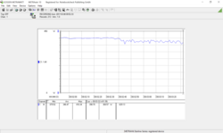 The Witcher 3 power consumption