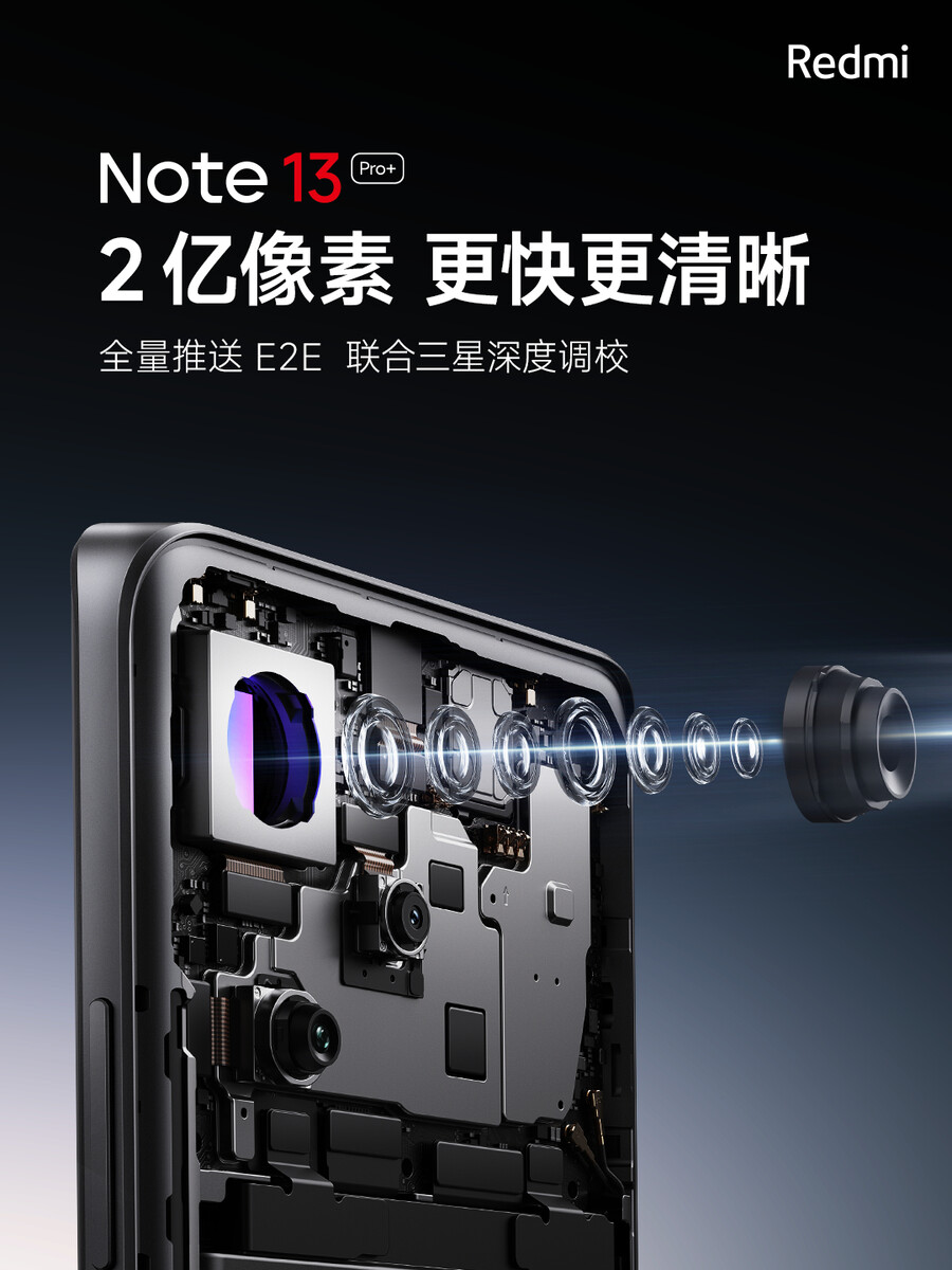 Redmi Note 13 Pro: Xiaomi releases first Snapdragon 7s Gen 2 smartphone  with 200 MP camera and 1.5K OLED display -  News