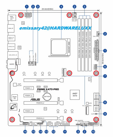 Asus X470 Prime-Pro board layout schematic. (Source: HardwareLUXX)
