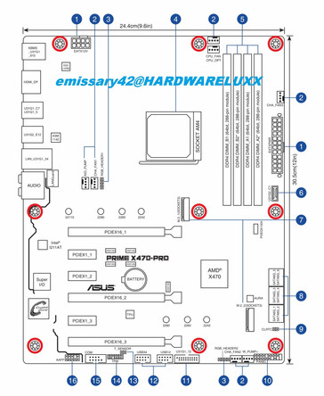 Asus X470 Prime-Pro board layout schematic. (Source: HardwareLUXX)