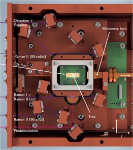 The structure of the ion trap. (Image: Jain, S., Sägesser, T., Hrmo, P. et al. Penning micro-trap for quantum computing. Nature (2024))