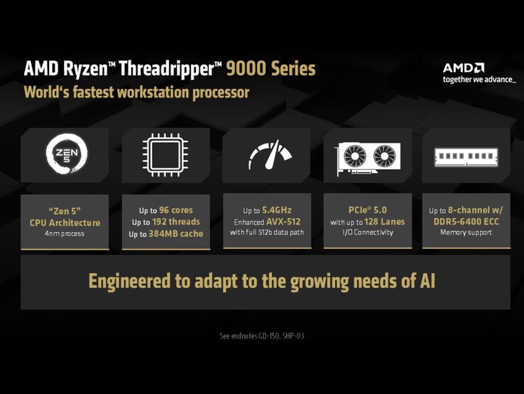 AMD Ryzen Threadripper 9000 series specifications. (Image source: AMD)