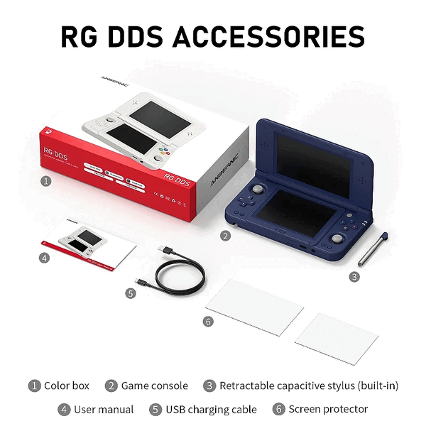 The Anbernic RG DDS has a retractable stylus and comes with two screen protectors.