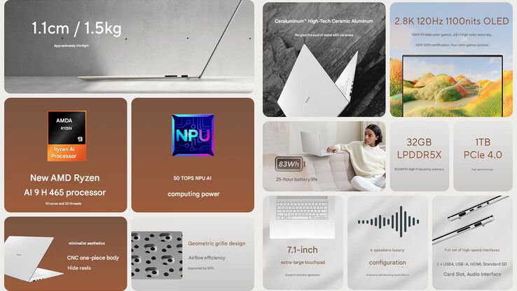 Core highlights of the Chinese 2026 Zenbook 16 Air with AMD Ryzen 9 (Image source: Asus - edited)