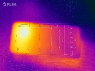 Heatmap Front